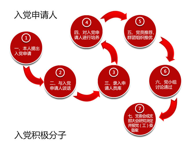 �뵳������