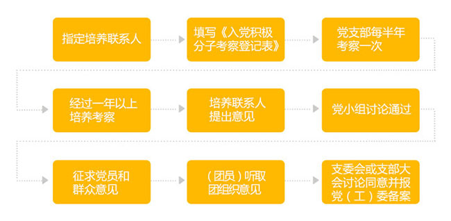 �뵳��������